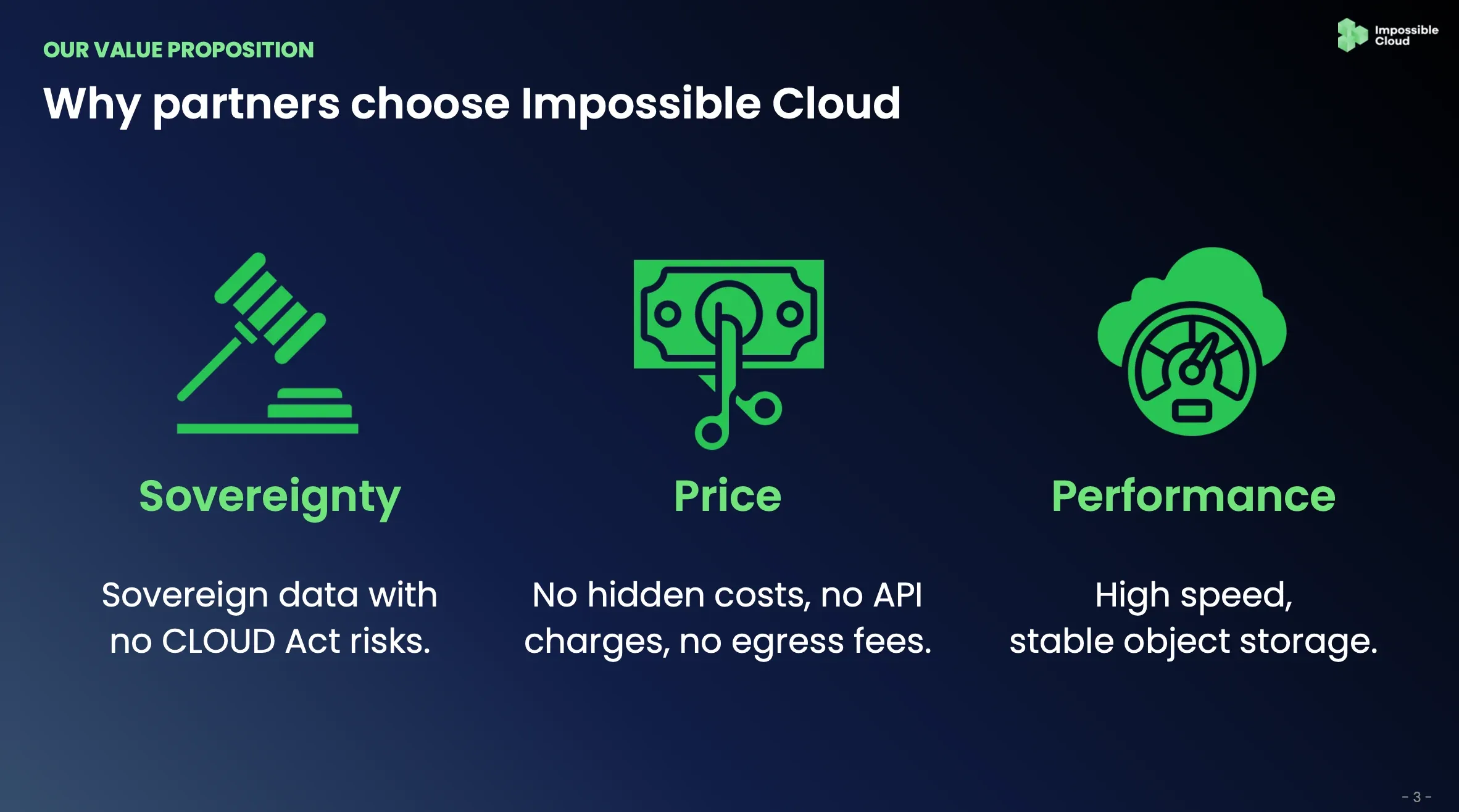 Partner deck slide: Why partners choose Impossible Cloud, with sovereignty, price and performance